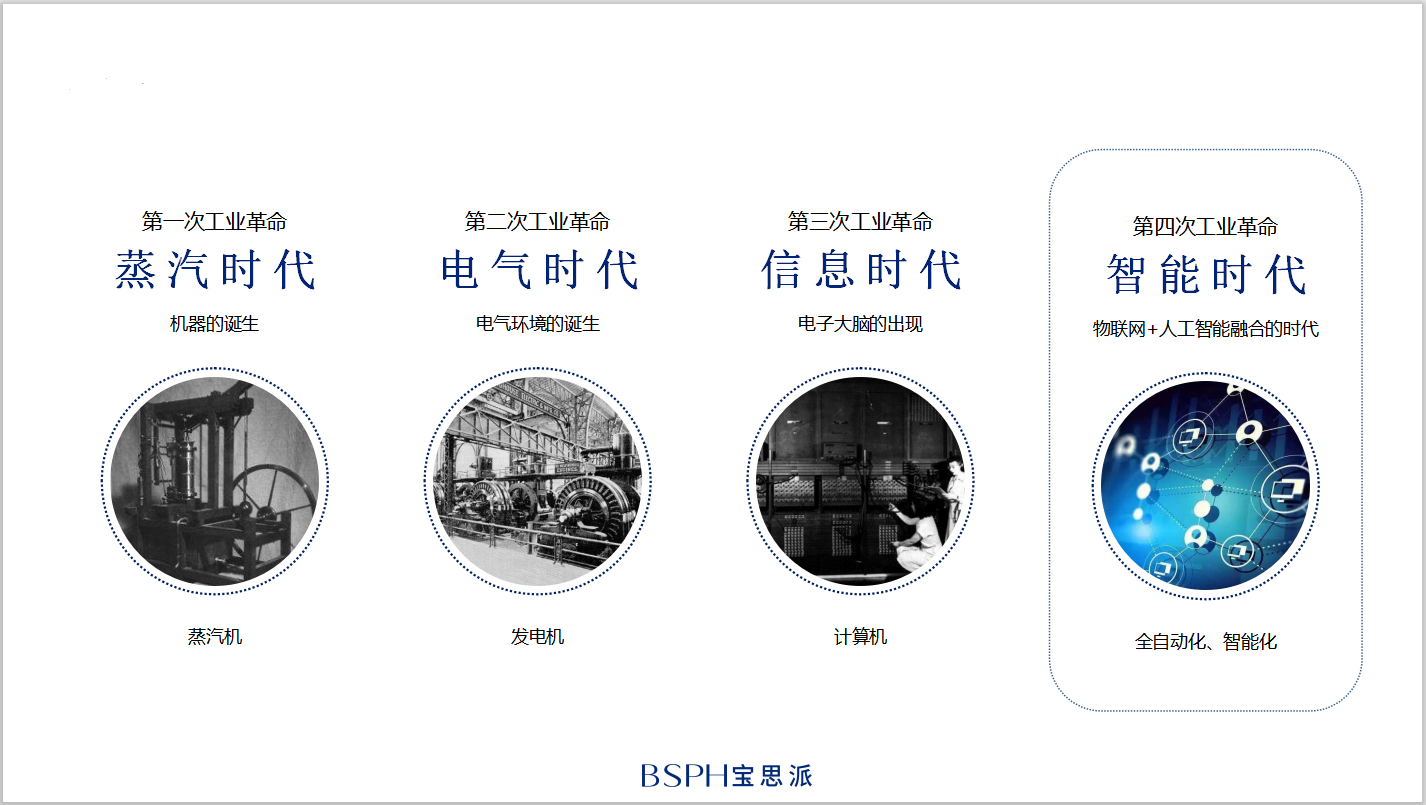 寶思派730線上財(cái)富招商會(huì)